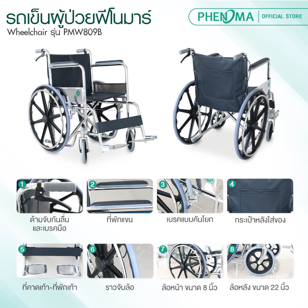 รถเข็นวีลแชร์ PHENOMA รุ่น PMW809B ล้อแม็ก พับได้ มีเบรคมือ เกรดโรงพยาบาล_5